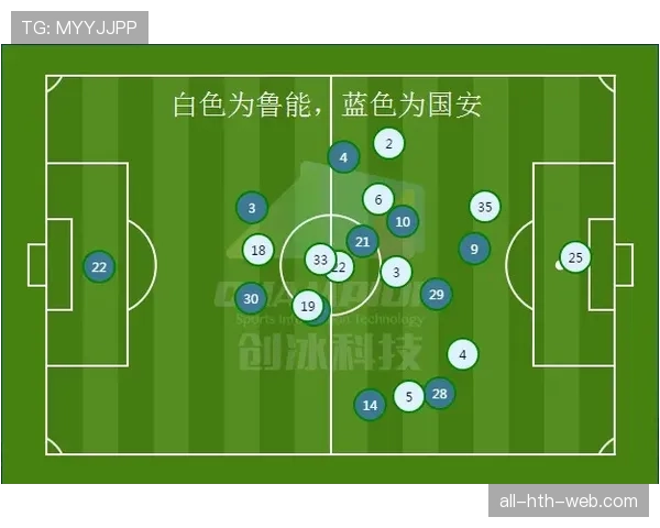 奥尔莫与厄德高：组织型前腰的进攻效率与创造机制对比
