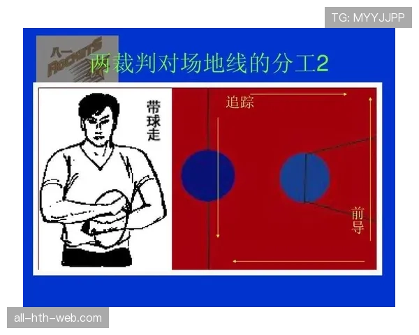 篮球罚球规则解析：你必须了解的站位与执行流程