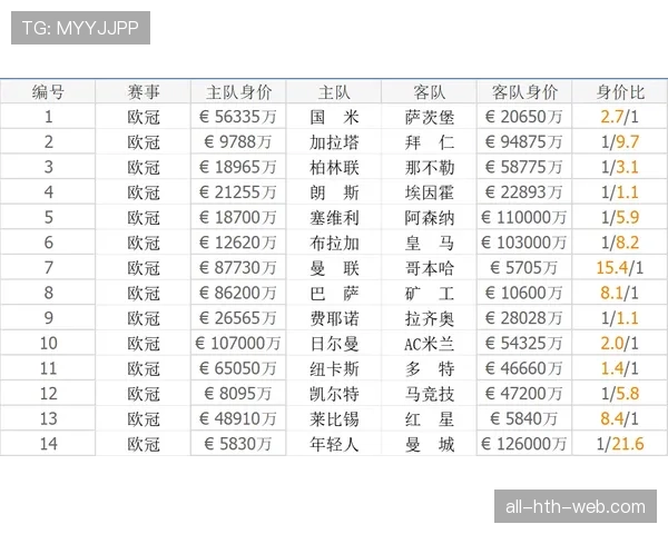 佩德里出勤率低下的伤病隐患与赛程负荷分析
