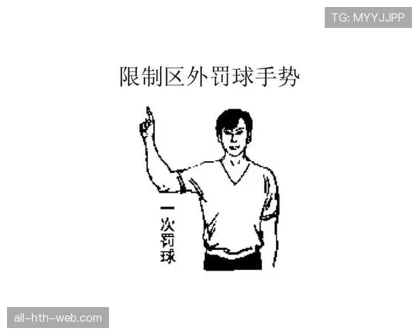 间接任意球手势规则拆解：裁判如何正确示意及判罚标准