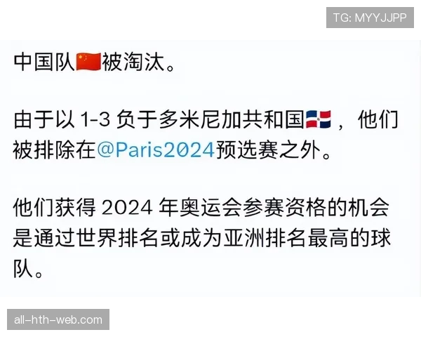 伊朗小组赛爆冷概率分析